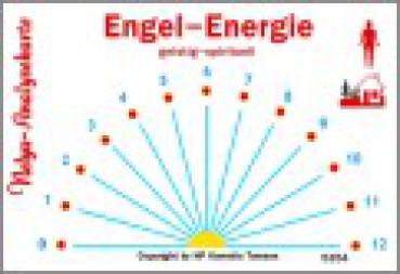 Nelya-Analysekarte - Engel-Energie - Nr. 5354